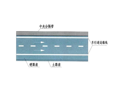 道路交通线标