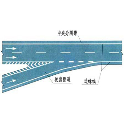 道路交通线标